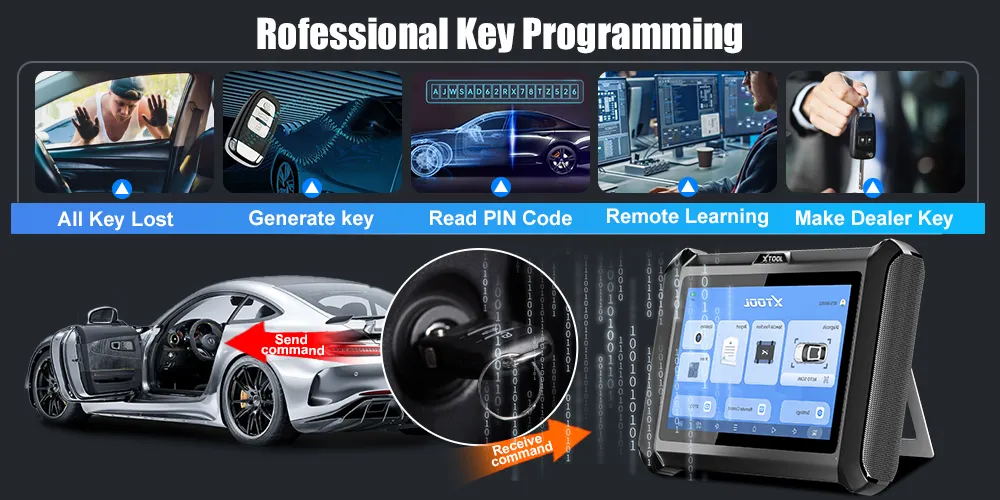 xtool x100pads key programming tool