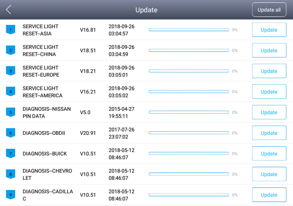 how to update  Xtool X100 PAD3